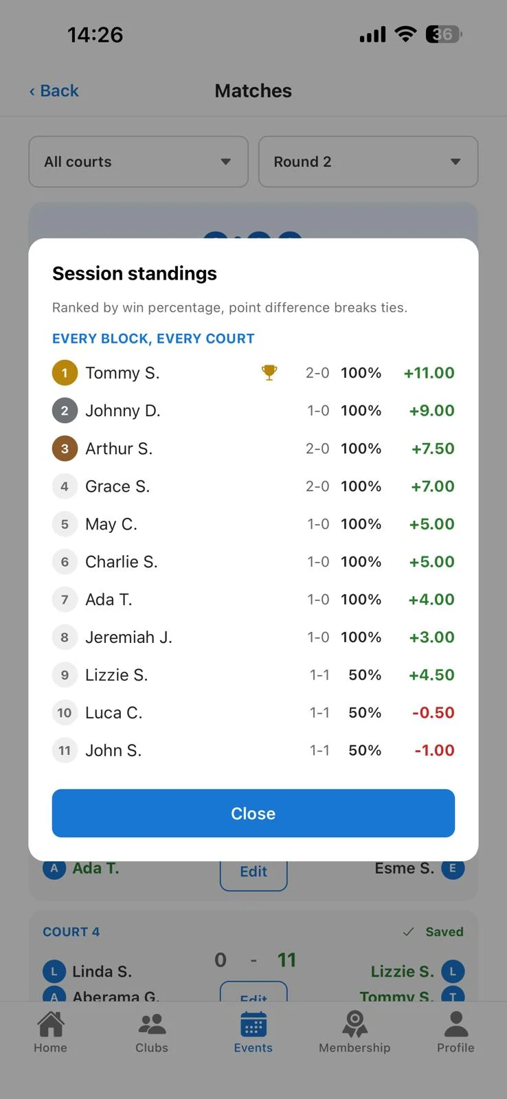 DinkHub session standings ranked by results